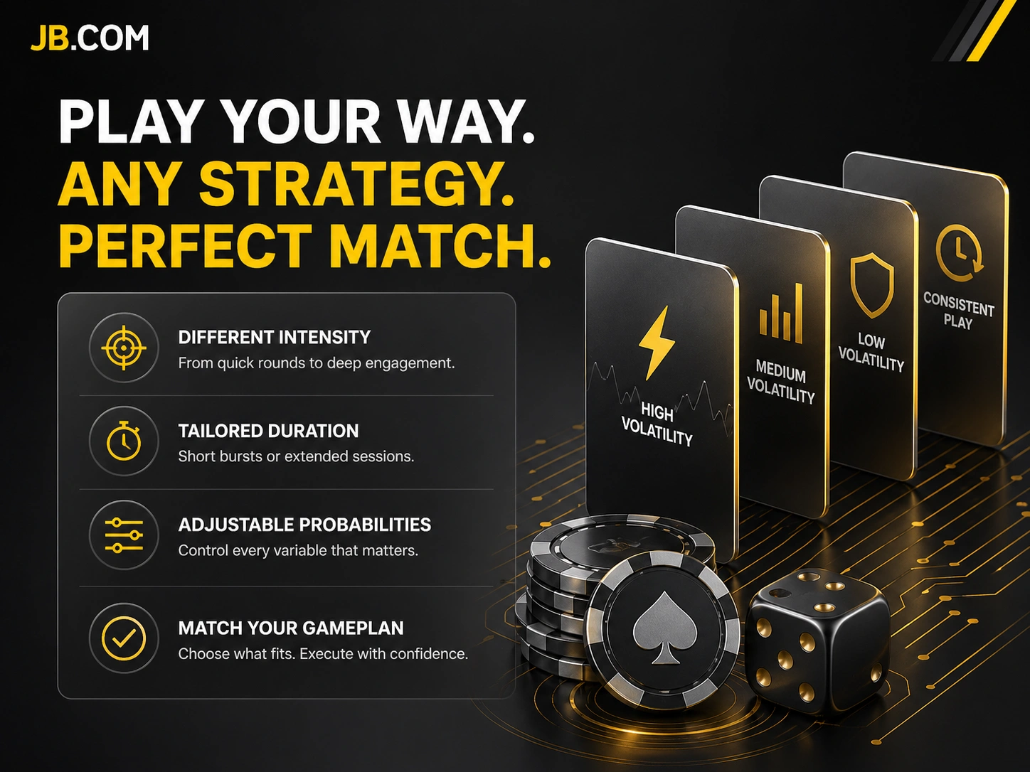JB casino strategy banner with volatility levels